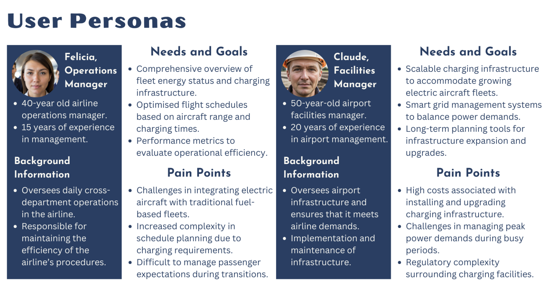 User Personas for key stakeholders